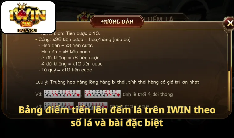 Bảng điểm tiến lên đếm lá trên IWIN theo số lá và bài đặc biệt
