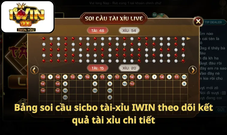 Bảng soi cầu sicbo tài-xỉu IWIN theo dõi kết quả tài xỉu chi tiết