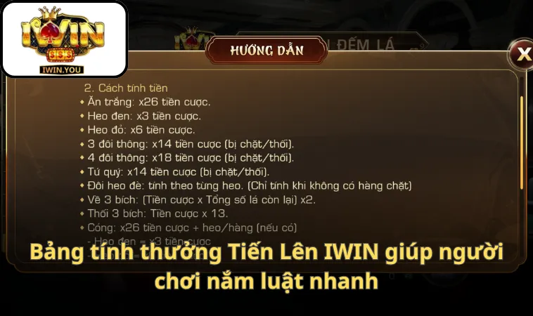 Bảng tính thưởng Tiến Lên IWIN giúp người chơi nắm luật nhanh
