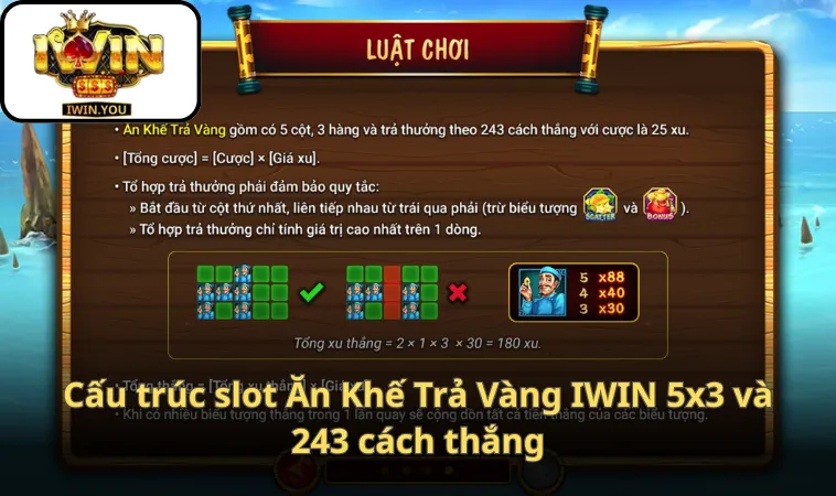 Cấu trúc slot Ăn Khế Trả Vàng IWIN 5x3 và 243 cách thắng
