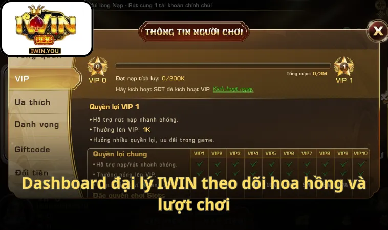 Dashboard đại lý IWIN theo dõi hoa hồng và lượt chơi