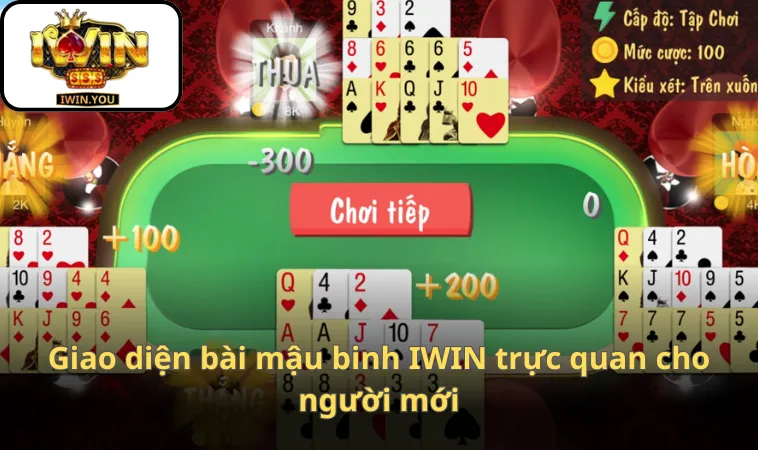 Giao diện bài mậu binh IWIN trực quan cho người mới