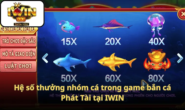 Hệ số thưởng nhóm cá trong game bắn cá Phát Tài tại IWIN