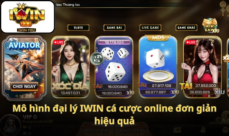 Mô hình đại lý IWIN cá cược online đơn giản hiệu quả