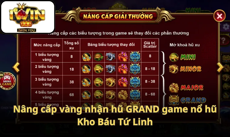 Nâng cấp vàng nhận hũ GRAND game nổ hũ Kho Báu Tứ Linh